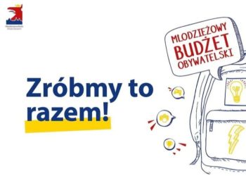Młodzieżowy Budżet Obywatelski 2025 Szczecin
