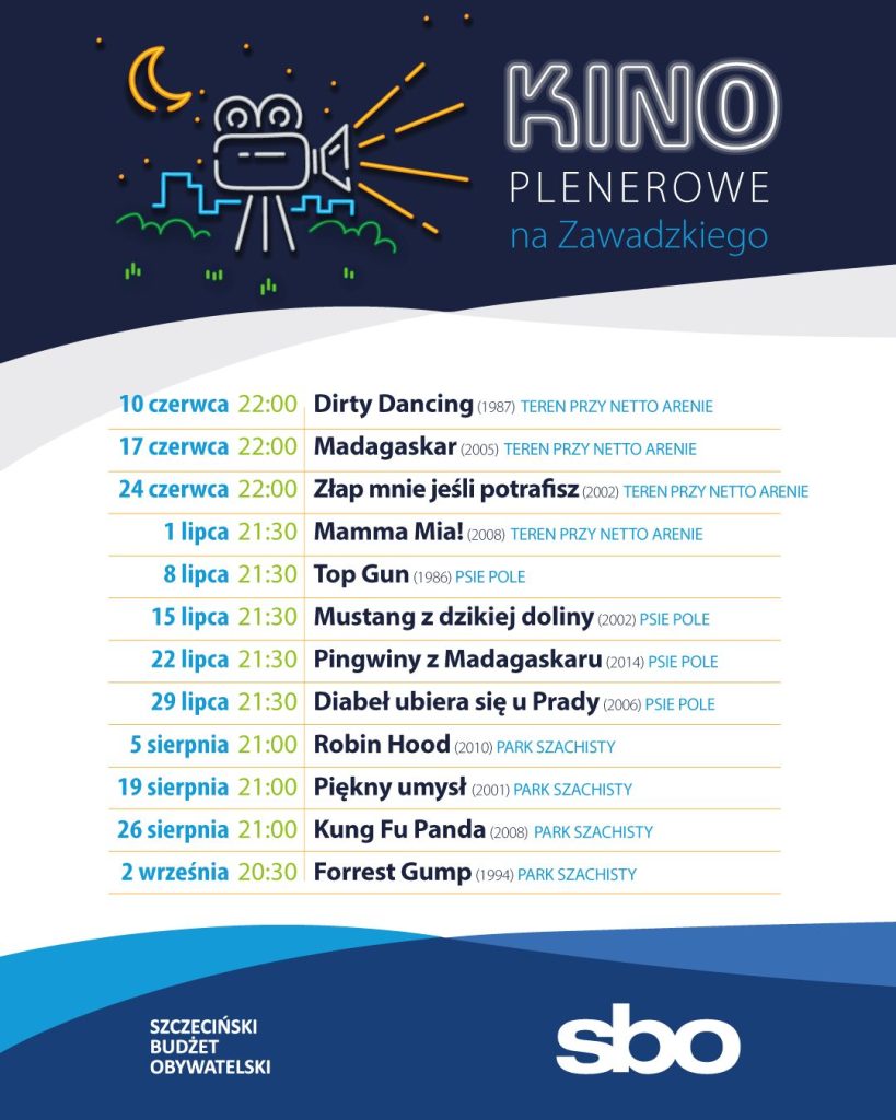 Kino pod Chmurką na Zawadzkiego w Szczecinie - repertuar