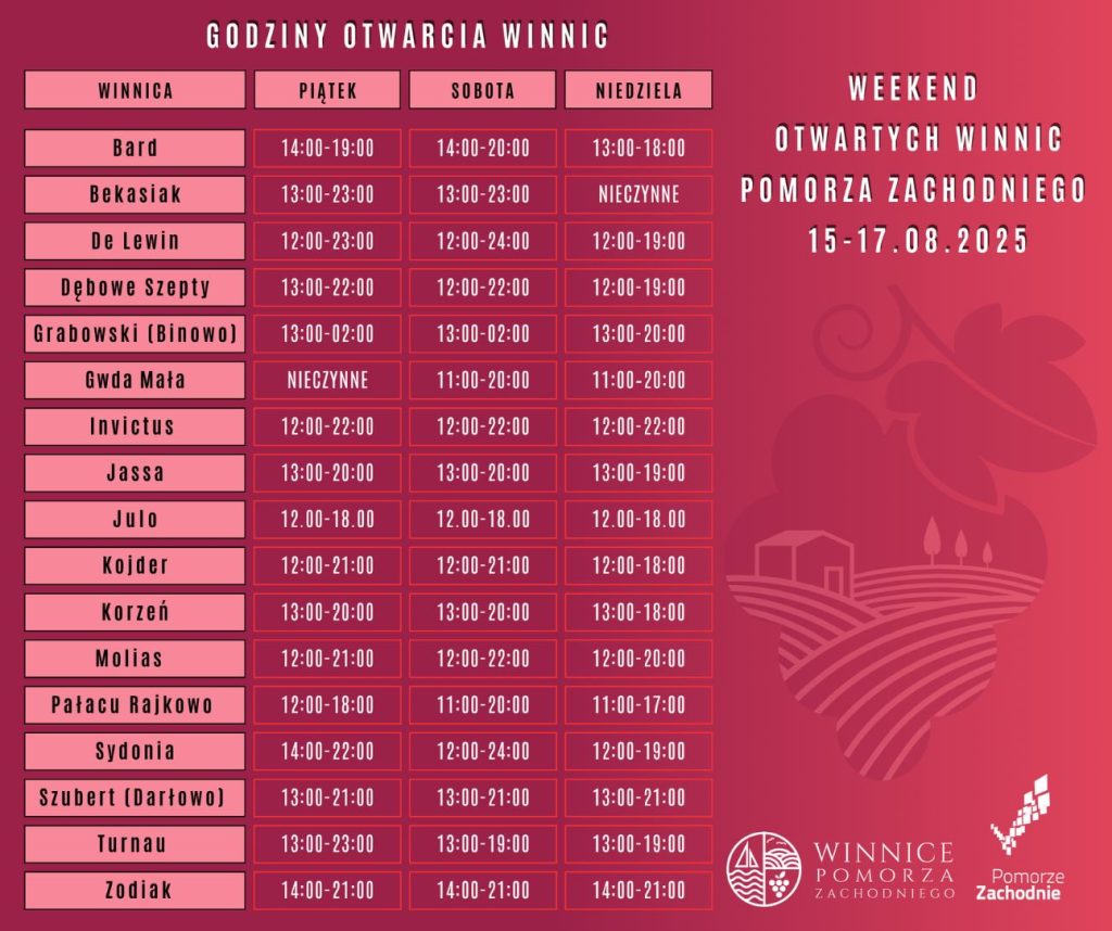Godziny otwarć winnic w województwie zachodniopomorskim