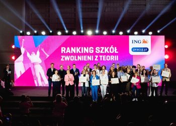 Ranking Szkół Zwolnieni z Teorii 2026