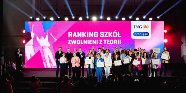 Ranking Szkół Zwolnieni z Teorii 2026