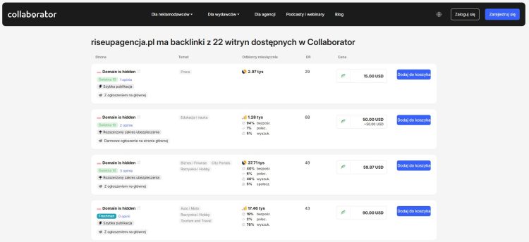Wyniki analizy backlinków w darmowym Backlink Checkerze od Collaborator z listą backlinków oraz stron dostępnych do publikacji w marketplace Collaborator.