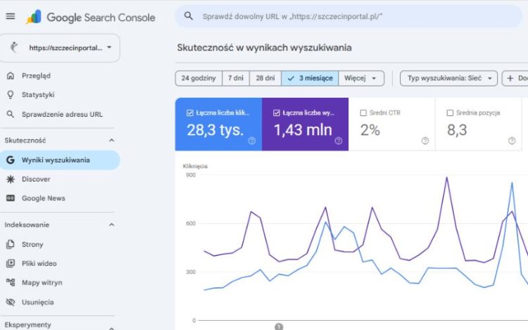 Strona główna Google Search Console umożliwiająca monitorowanie linków prowadzących do własnej witryny.