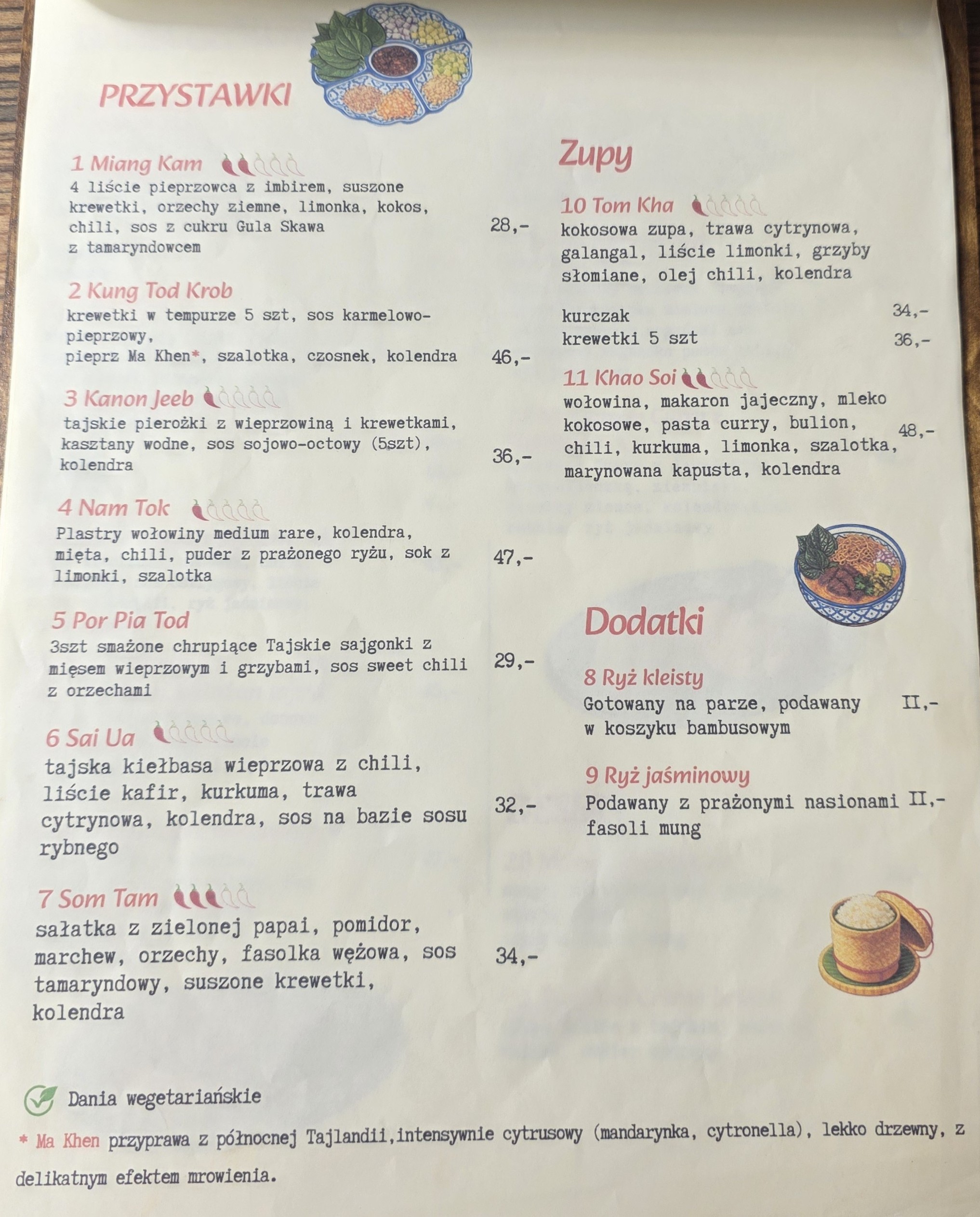 Poglądowe menu restauracji Kinnari