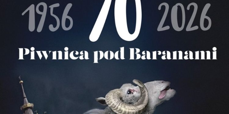 Piwnica pod Baranami w Szczecinie 27 października 2026. Koncert jubileuszowy na 70-lecie