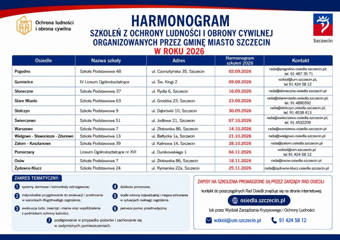 harmonogram szkoleń z obrony cywilnej Szczecin 2026