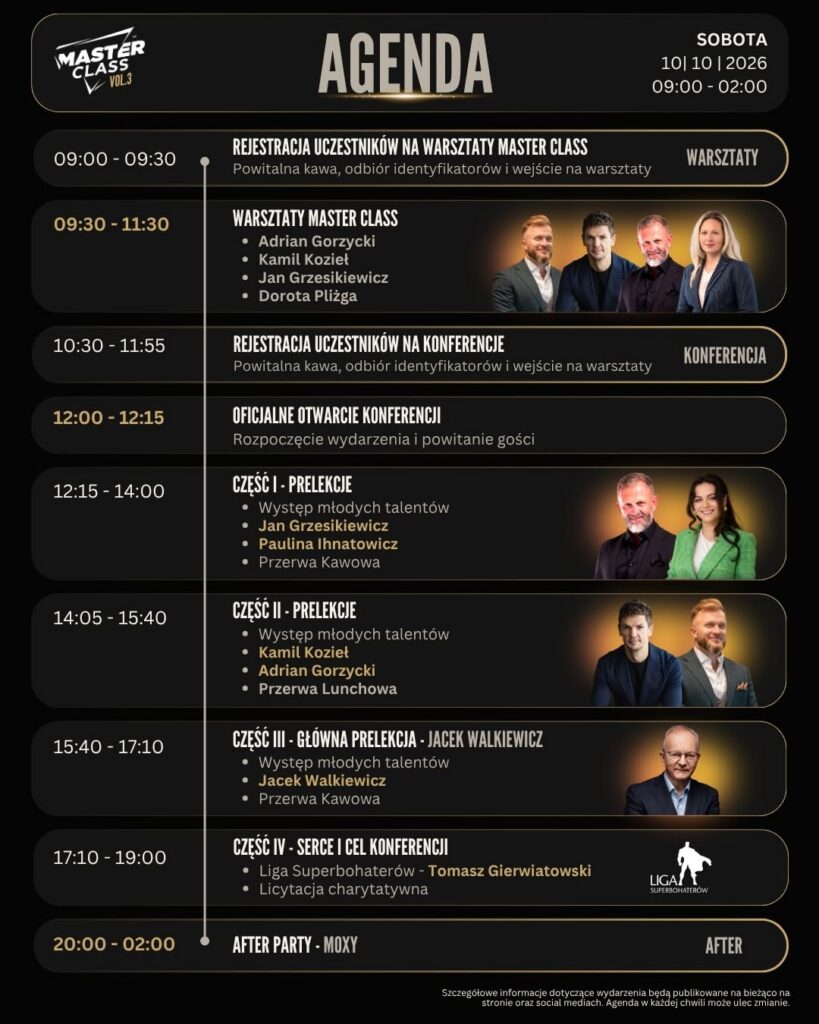 Agenda Master Class
